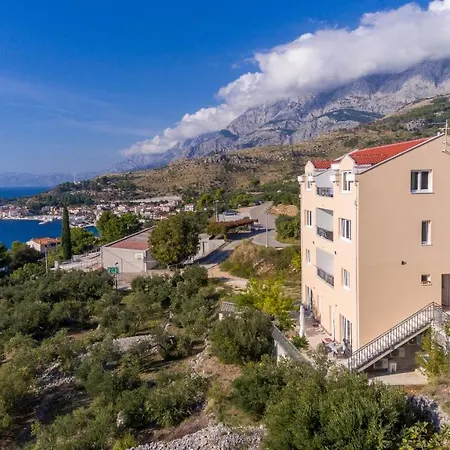Galic Podgora (Split-Dalmatia)